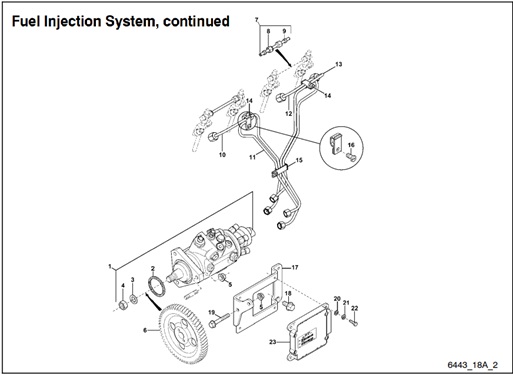 33EFOZDJ-168H-Fuel-Injection-System,-continued-6443_18A_2