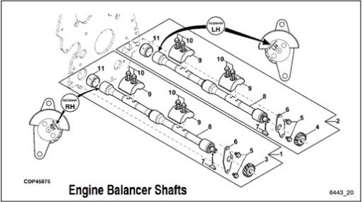 40EOZDJ 4502 Engine Balancer Shafts - IMC