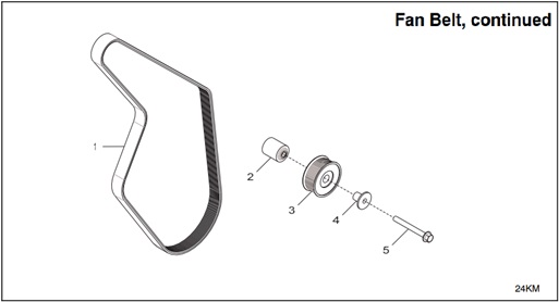 80EOZDJ-24KM-Fan-Belt,-continued