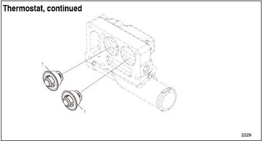 80EOZDJ-2229-Thermostat,-continued