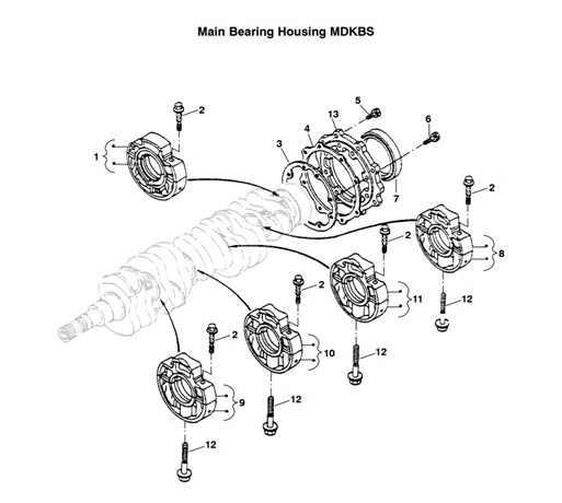 MDKBS-MDKBP/R/S-MBH2-MAIN-BEARING-HOUSING-MDKBS