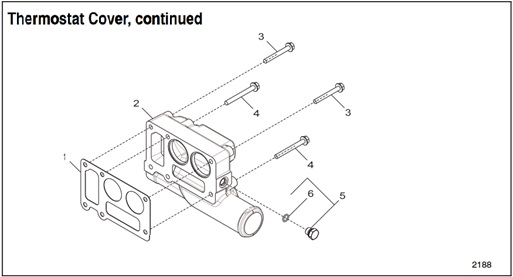 80EOZDJ-2188-Thermostat-Cover,-continued