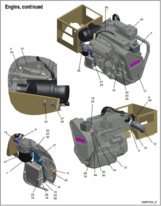 80EOZDJ-GM87035_E-Engine,-continued