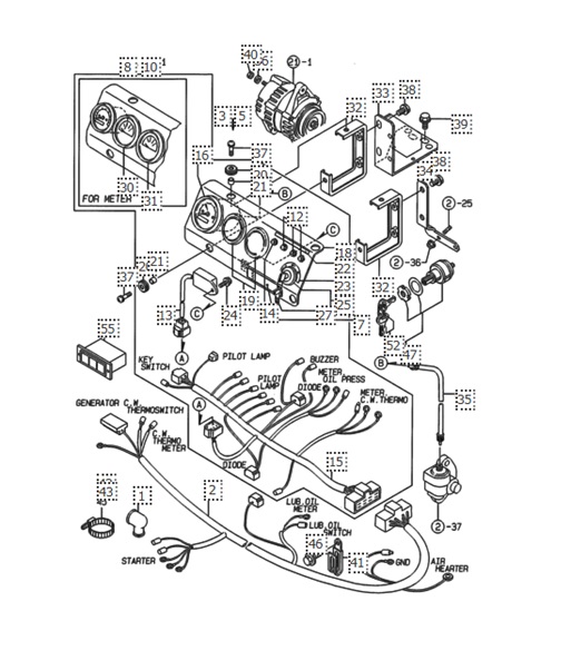 IS10.8-3TNE68-G2A01-CRM-CRUSCOTTO-MOTORE