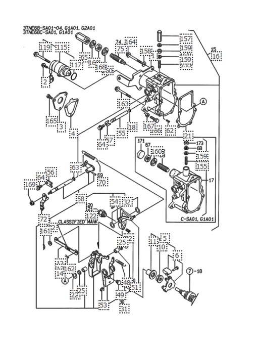 IS10.8-3TNE68-G2A01-RVM-REGOLATORE-DI-VELOCITÀ-MOTORE