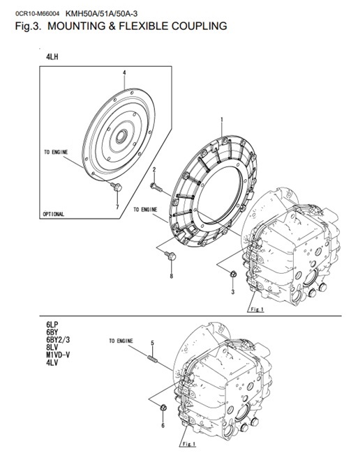 KMH50A-0CR10-M66004-MFC-MOUNTING-&-FLEXIBLE-COUPLING