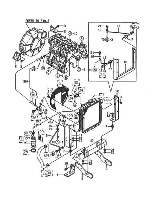 3TNE68-G2A-3TNE68-G2A-RM-RADIATORE-MOTORE