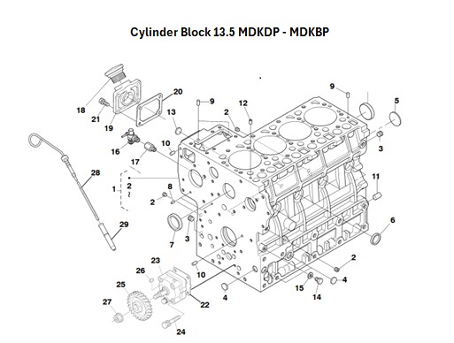 MDKBP-MDKDP/R/V-CB1-CYLINDER-BLOCK-13.5-MDKDP---MDKBP