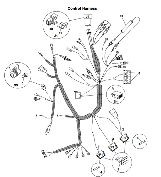 MDKBP-MDKDP/R/V-CHA-CONTROL-HARNESS