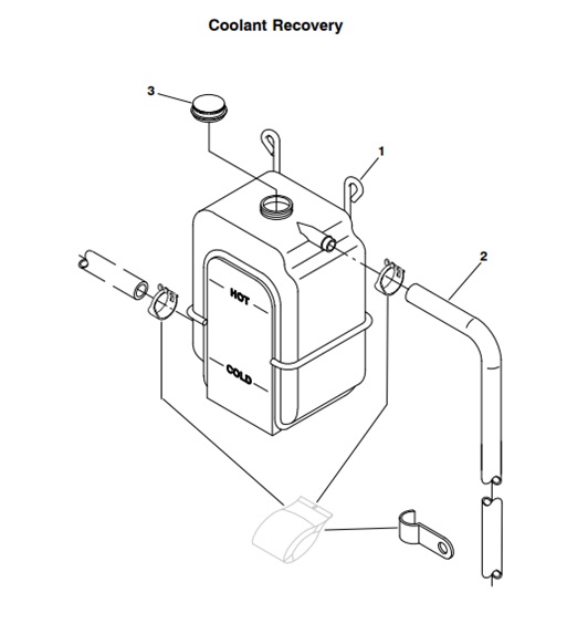 MDKBP-MDKDP/R/V-CR-COOLANT-RECOVERY