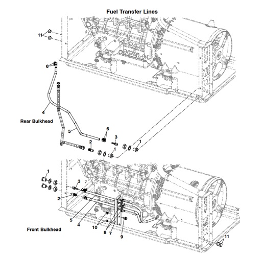 MDKBP-MDKDP/R/V-FTL-FUEL-TRANSFER-LINES