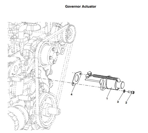 MDKBP-MDKDP/R/V-GA-GOVERNOR-ACTUATOR