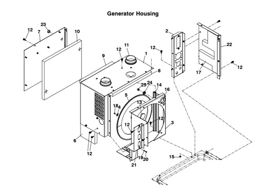 MDKBP-MDKDP/R/V-GH-GENERATOR-HOUSING