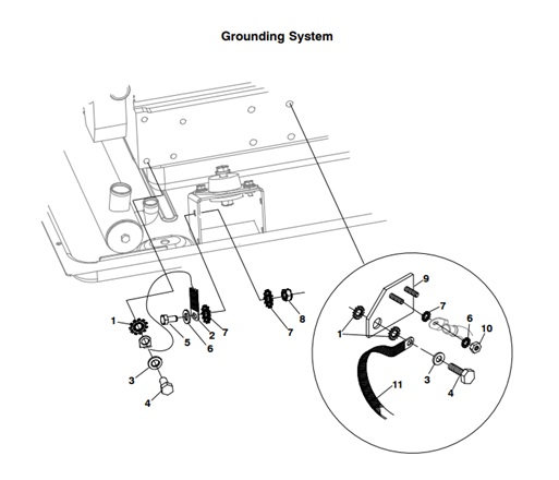 MDKBP-MDKDP/R/V-GS-GROUNDING-SYSTEM