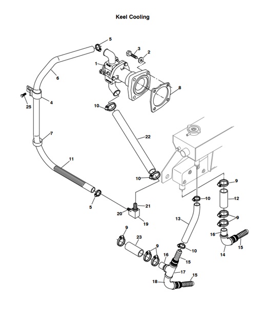 MDKBP-MDKDP/R/V-KC-KEEL-COOLING