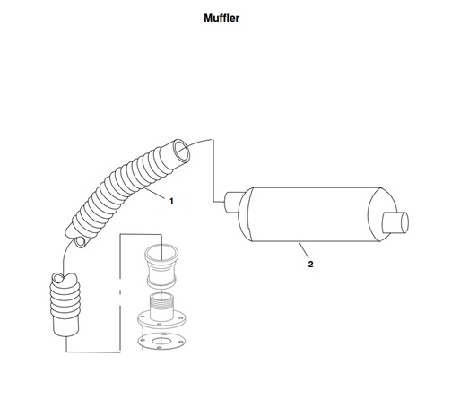 MDKBP-MDKDP/R/V-M-MUFFLER