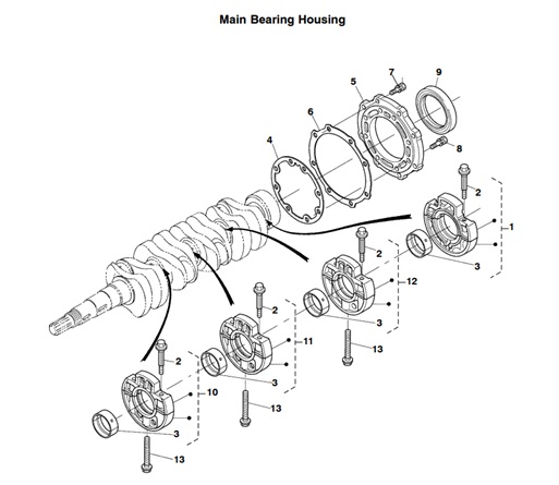 MDKBP-MDKDP/R/V-MBH-MAIN-BEARING-HOUSING