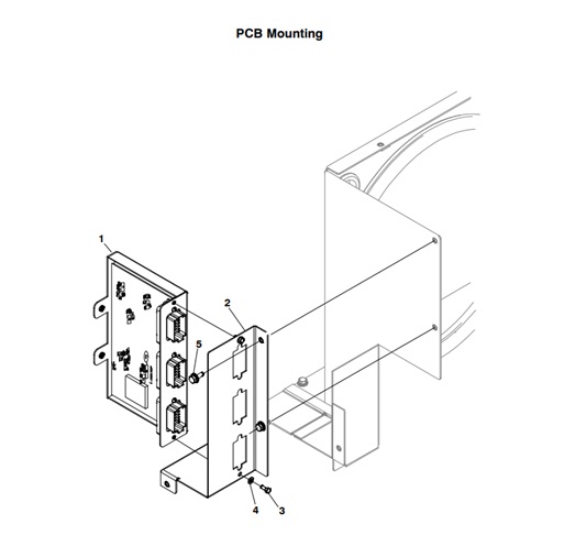 MDKBP-MDKDP/R/V-PM-PCB-MOUNTING