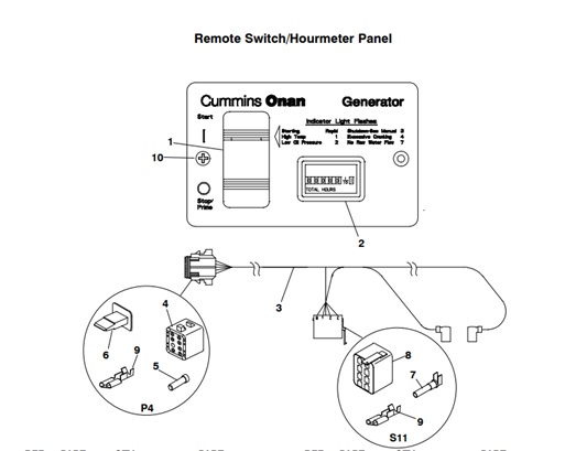 MDKBP-MDKDP/R/V-RSHP-REMOTE-SWITCH/HOURMETER-PANEL