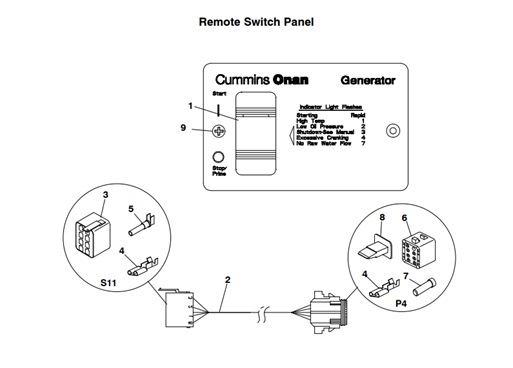 MDKBP-MDKDP/R/V-RSP-REMOTE-SWITCH-PANEL