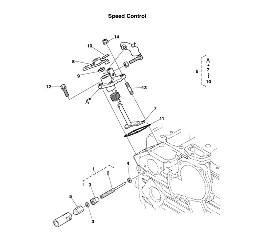 MDKBP-MDKDP/R/V-SC-SPEED-CONTROL