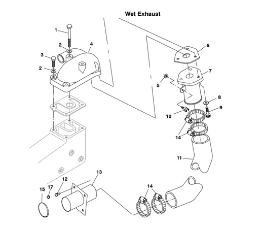 MDKBP-MDKDP/R/V-WE-WET-EXHAUST