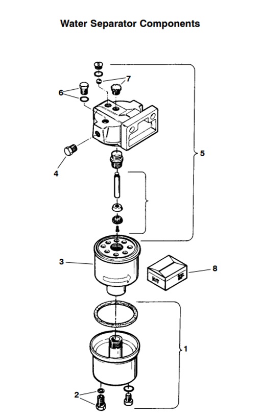 MDKBP-MDKDP/R/V-WSC-WATER-SEPARATOR-COMPONENTS