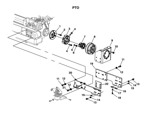 MDKBR-MDKDP/R/V-PTO-PTO