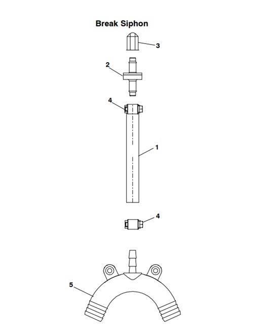 MDKBR-MDKDP/R/V-BS-BREAK-SIPHON