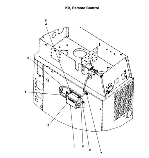 MDKDP-MDKDP/R/V-KRC-KIT,-REMOTE-CONTROL