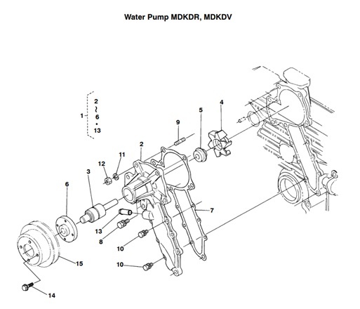 MDKDP-MDKDP/R/V-WPMM-WATER-PUMP-MDKDR,-MDKDV