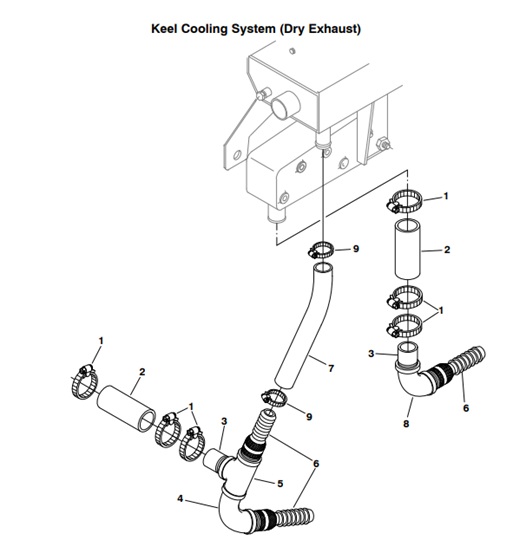 MDKDP-MDKDP/R/V-KCS-KEEL-COOLING-SYSTEM-(DRY-EXHAUST)