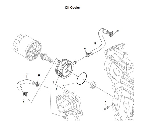 MDKDV-MDKDP/R/V-OC-OIL-COOLER