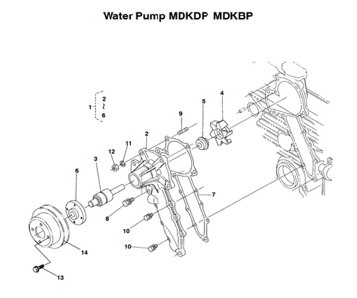 MDKBP-MDKDP/R/V-WP-WATER-PUMP-MDKDP-MDKBP