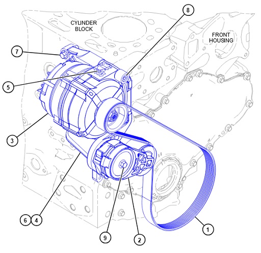 C7.1-MARINE-ENGINE-JEZ-4406136-ALTERNATORE-GP