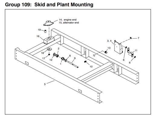 30CFOZ-TP5738_109V17-Skid-and-Plant-Mounting