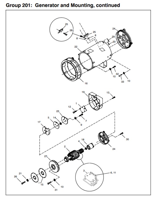 125EFOZ-TP5738_201-2-Generator-and-Mounting