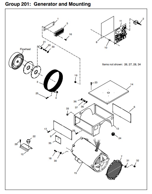 125EFOZ-TP5738_201-Generator-and-Mounting