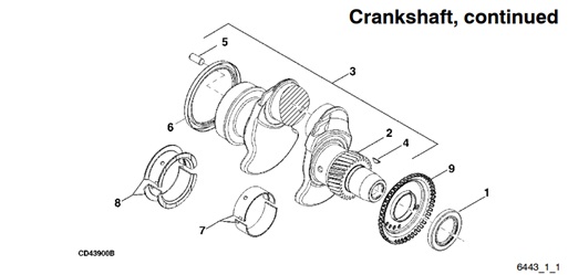 125EOZDJ-4712-Crankshaft,-continued