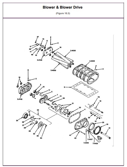 6V-71V-6V71V-10.3-Blower-&-Blower-Drive