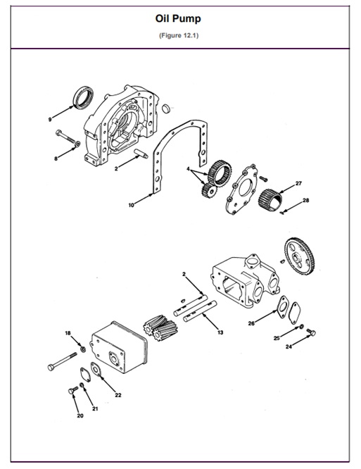 6V-71V-6V71V-12.1-Oil-Pump