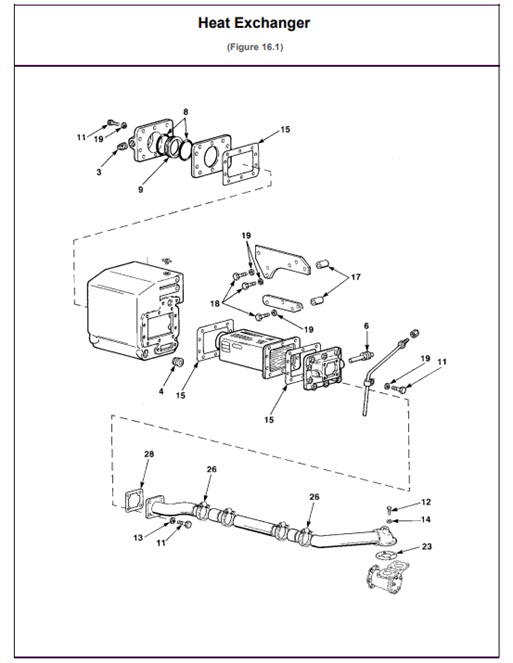 6V-71V-6V71V-16.1-Heat-Exchanger