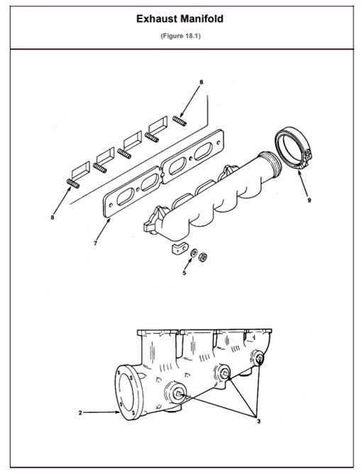 6V-71V-6V71V-18.1-Exhaust-Manifold