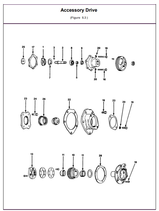 6V-71V-6V71V-5.3-Accessory-Drive