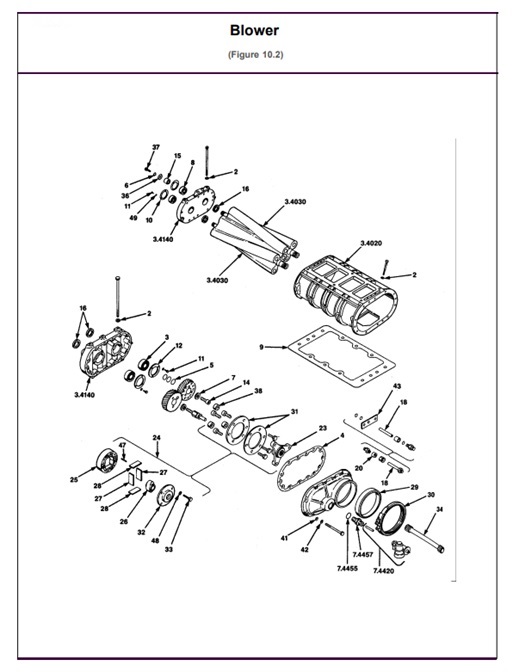 8V-71V-8V71V-10.2-Blower