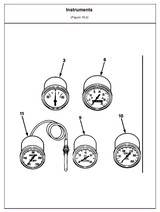 8V-71V-8V71V-19.2-Instruments