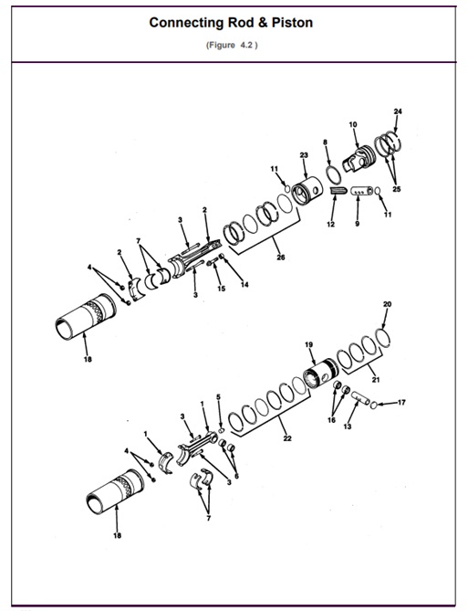 8V-71V-8V71V-4.2-Connecting-Rod-&-Piston