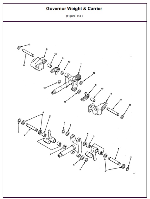 12V-71V-12V71V-9.3-Governor-Weight-&-Carrier