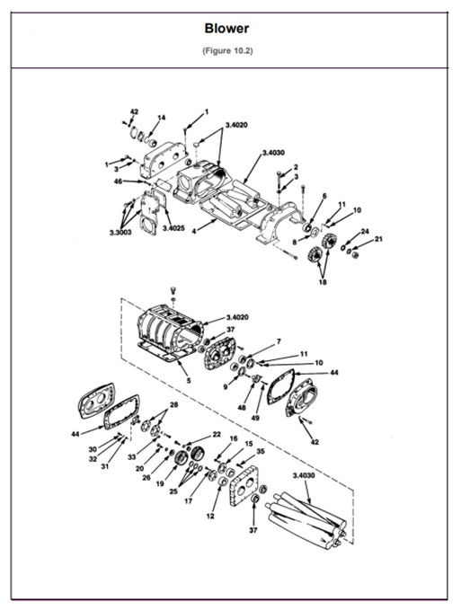 3I-71-3I71-10.2-Blower
