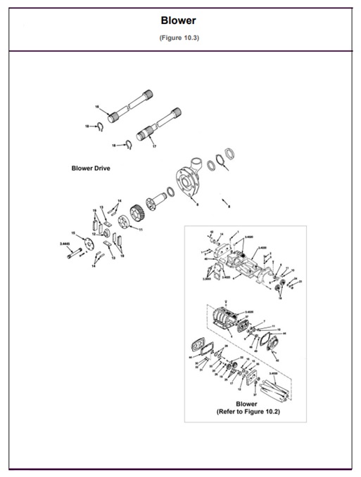 3I-71-3I71-10.3-Blower
